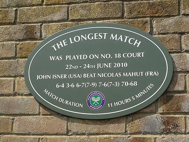 The Longest Match In Tennis History